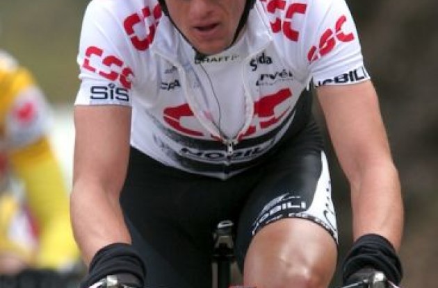 Photo copyright Ben Ross / Action Images Inc.