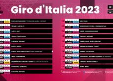 Giro d'Italia 2023 stage list